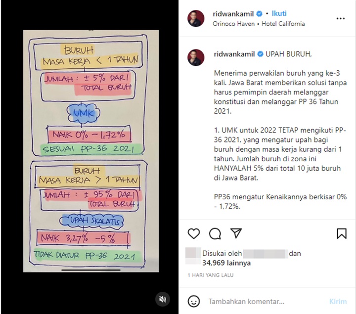 Ridwan Kamil Ikut Naikkan Upah Minimum Jabar 2022 Sampai 5%, Begini Syaratnya
