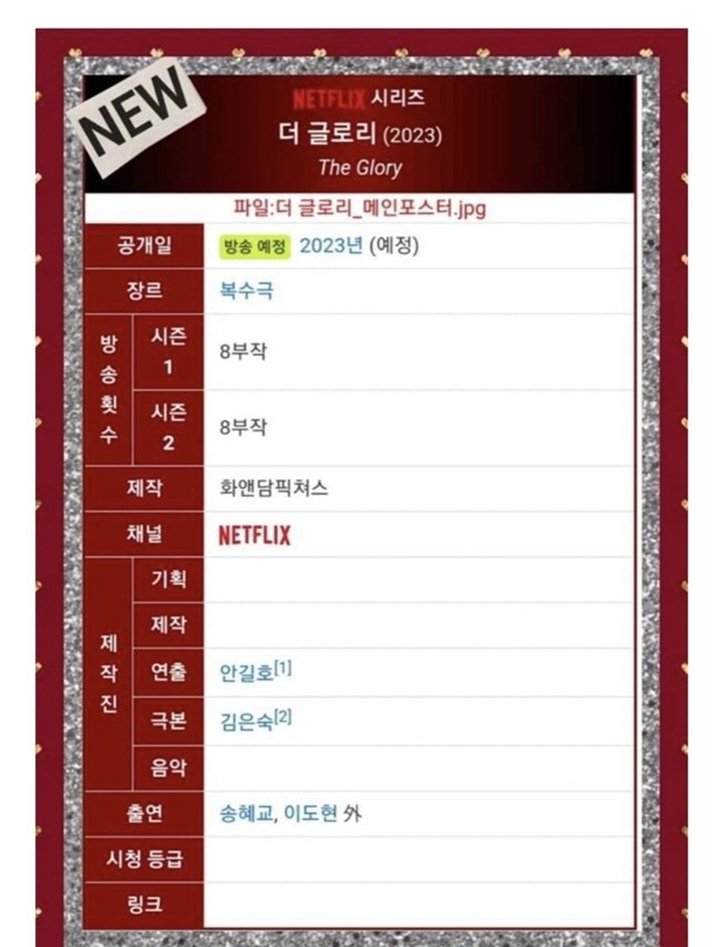 Segera Mulai Syuting, Drama Song Hye Kyo \'The Glory\' Mendadak Tuai Kritikan