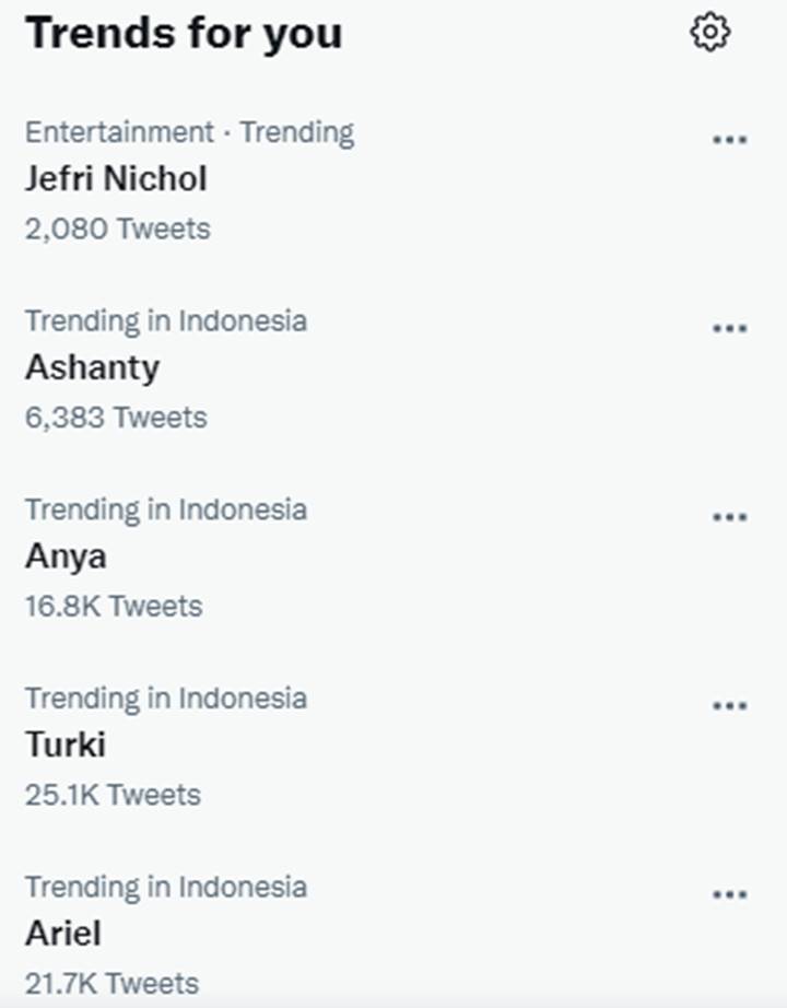 MV \'Bintang di Surga\' NOAH Trending, Anya Geraldine dan Jefri Nichol Ikut Disorot