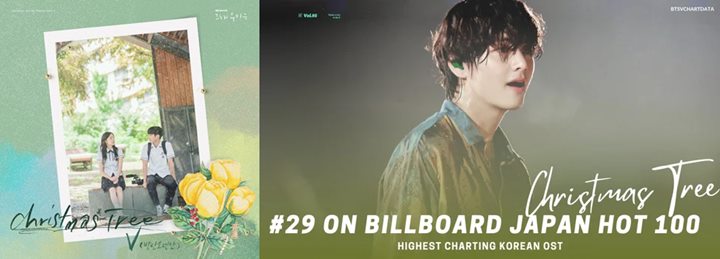 V BTS Resmi Jadi Monster Digital Seperti IU dan Tae Yeon dengan \'Christmas Tree\'