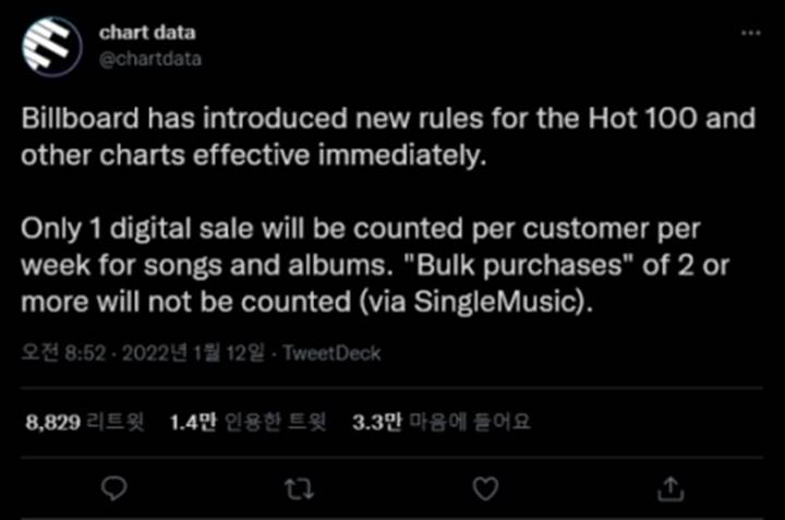 Billboard Amerika Serikat Punya Peraturan Baru, Begini Pengaruhnya untuk Artis K-Pop
