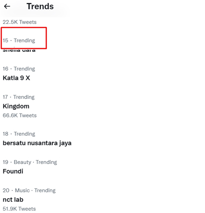 Sheila Dara Bingung Jadi Trending Twitter, Suami Ikutan Kepo