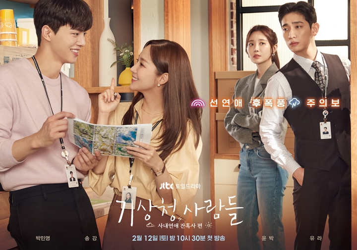 Alur Drama