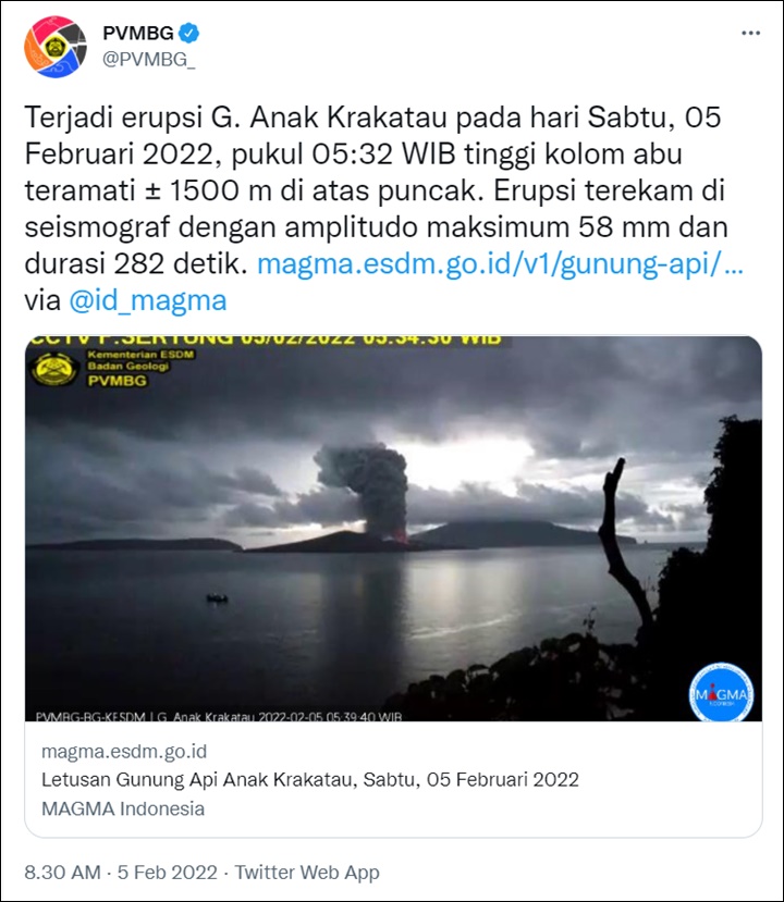 Erupsi Gunung Anak Krakatau