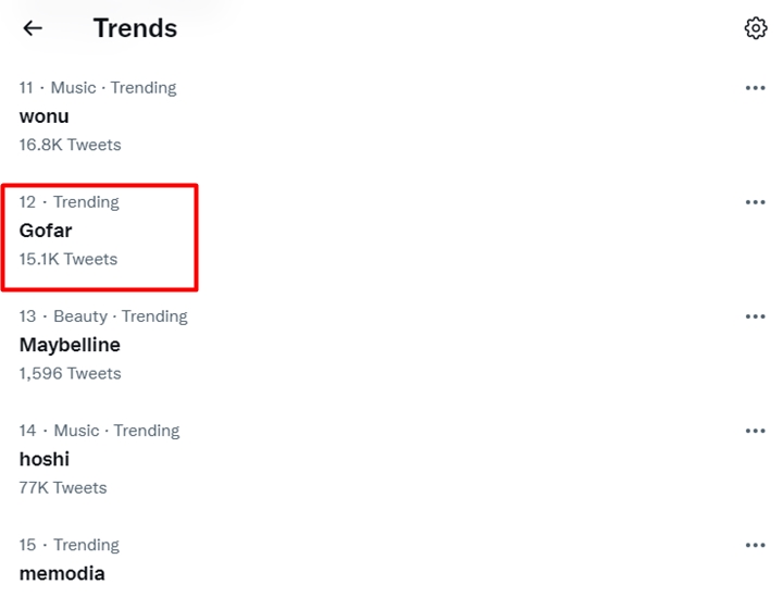 Gofar Hilman Jadi Trending Usai Korban Ngaku Delusi, Dicurigai Power Abuse