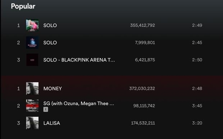Lisa BLACKPINK Lampaui Jennie dan Cetak Rekor Baru di Spotify dengan \'MONEY\'
