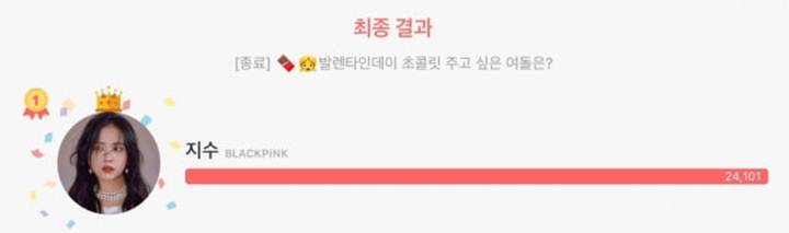 Jisoo BLACKPINK  Idola Paling Banyak Ingin Diberi Cokelat di Hari Valentine