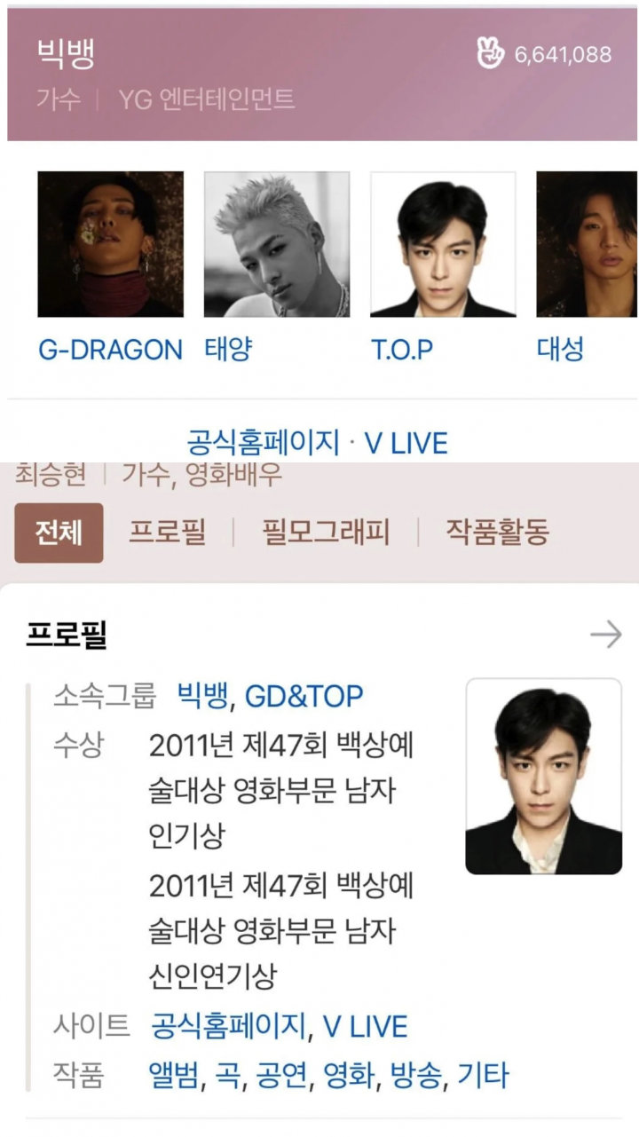T.O.P BIG BANG Hapus Informasi Ini dari Profil Resmi