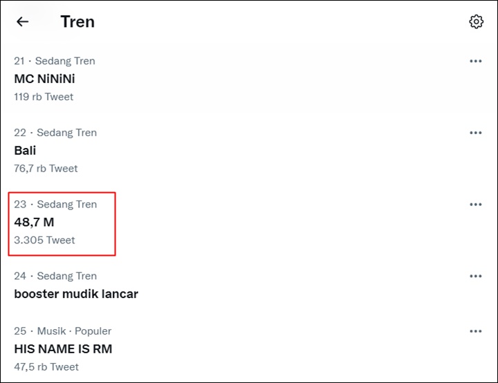 Trending Topic