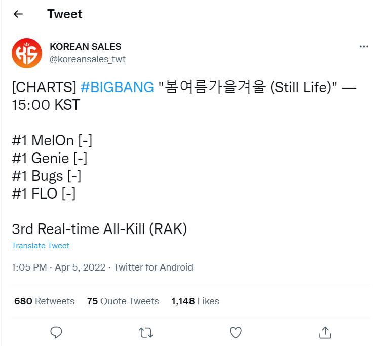 BIGBANG meraih all kill ke-2 untuk \