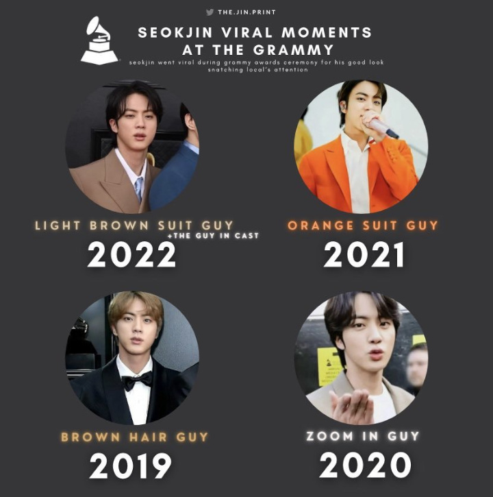 GRAMMY Awards 2022: Jin BTS Artis ke-4 Paling Banyak Di-mention, Dapat Panggilan Ini