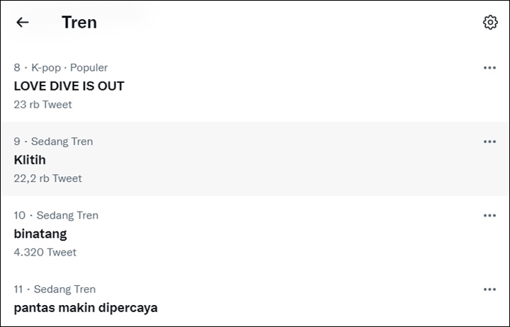 Klitih Trending