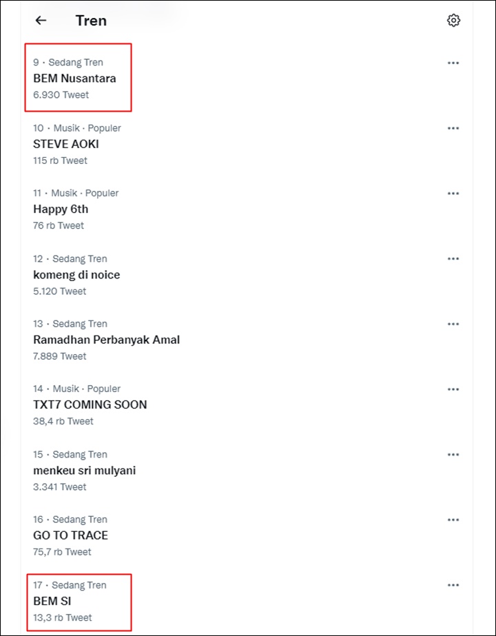 BEM Trending Topic