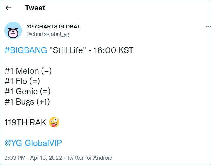 Prestasi BIGBANG untuk lagu \