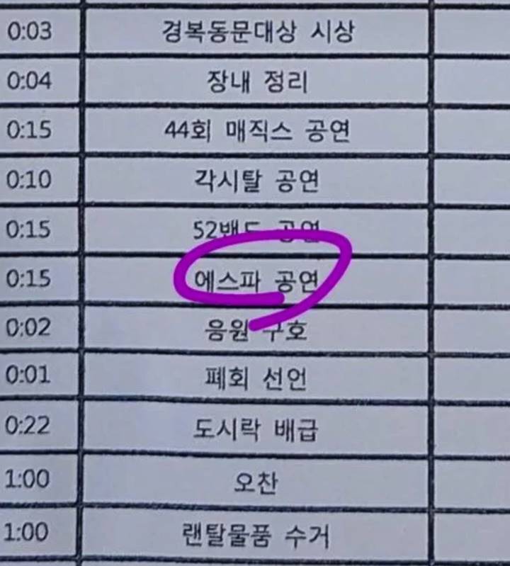Dijuluki Tradisi SM Entertainment, Jadwal Manggung aespa Ini Paling Dinantikan
