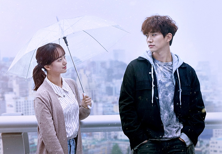 'Rain or Shine'