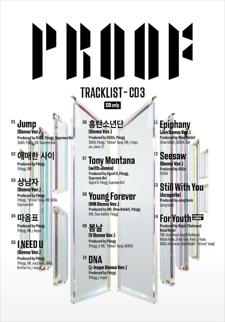 BTS Rilis Track List CD3 \'Proof\', Banyak Lagu Baru yang Mengejutkan