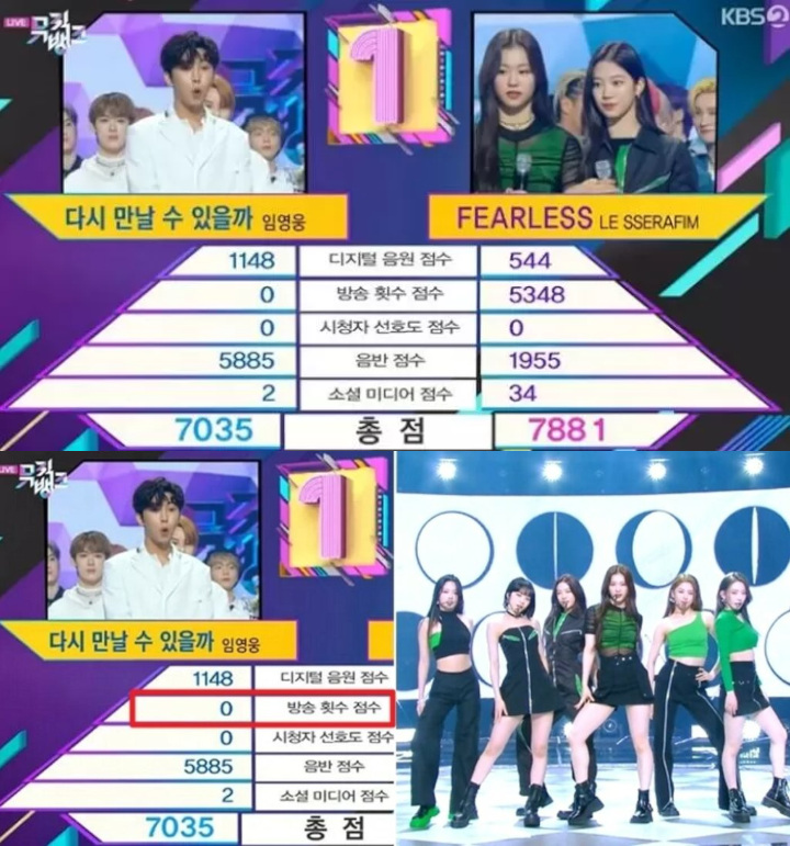 Kemenangan LE SSERAFIM Atas Lim Young Woong Jadi Kontroversi, \'Music Bank\' Beri Penjelasan