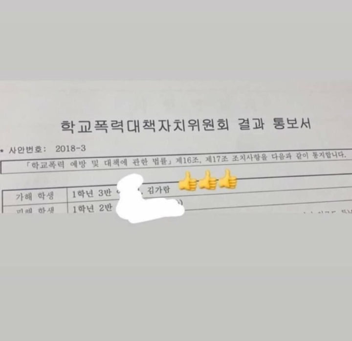 Kim Garam LE SSERAFIM Ikut Audisi Idol Saat Terima Hukuman Bully Dari Sekolah?