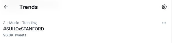 Suho EXO trending topic