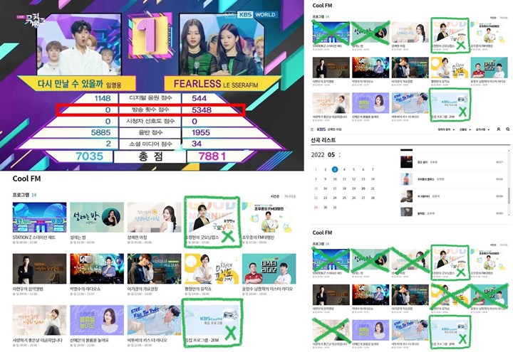 Netizen Temukan \'Bukti\' Bahwa \'Music Bank\' Curang dengan Menangkan LE SSERAFIM