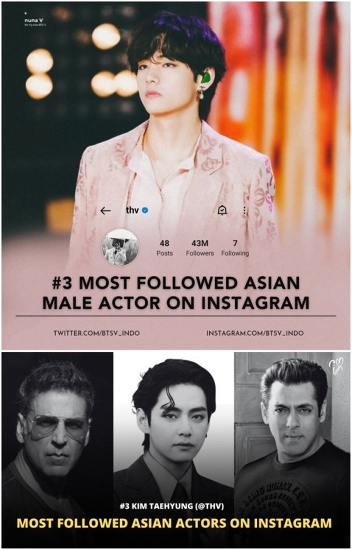 V BTS Aktor Asia Terpopuler Ketiga di Instagram