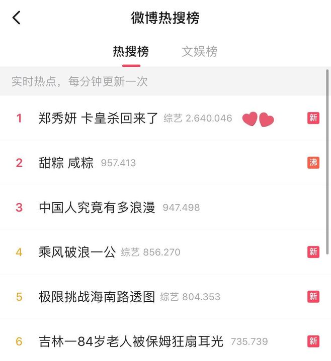 Jessica Eks SNSD Jadi Trending di Weibo Usai Tampil Energik di Panggung \'Sisters Who Make Waves\'