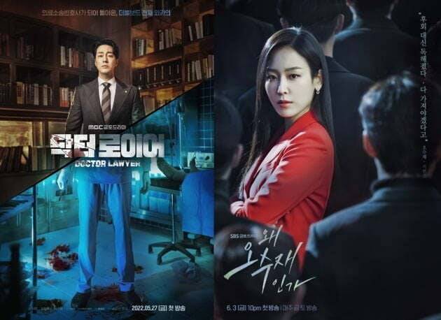 Drama yang dibintangi oleh Lee Kyoung Young