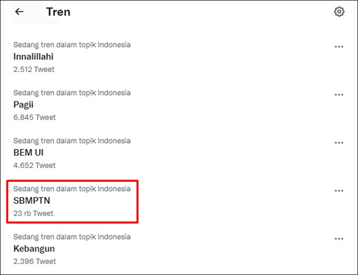 Trending Topic