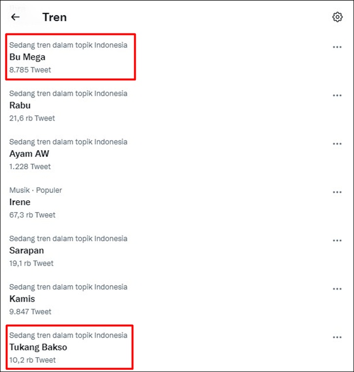 Trending Topic