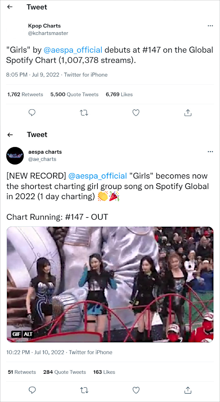 \'Girls\' aespa Keluar dari Chart Spotify Global Sehari Setelah Dirilis 2