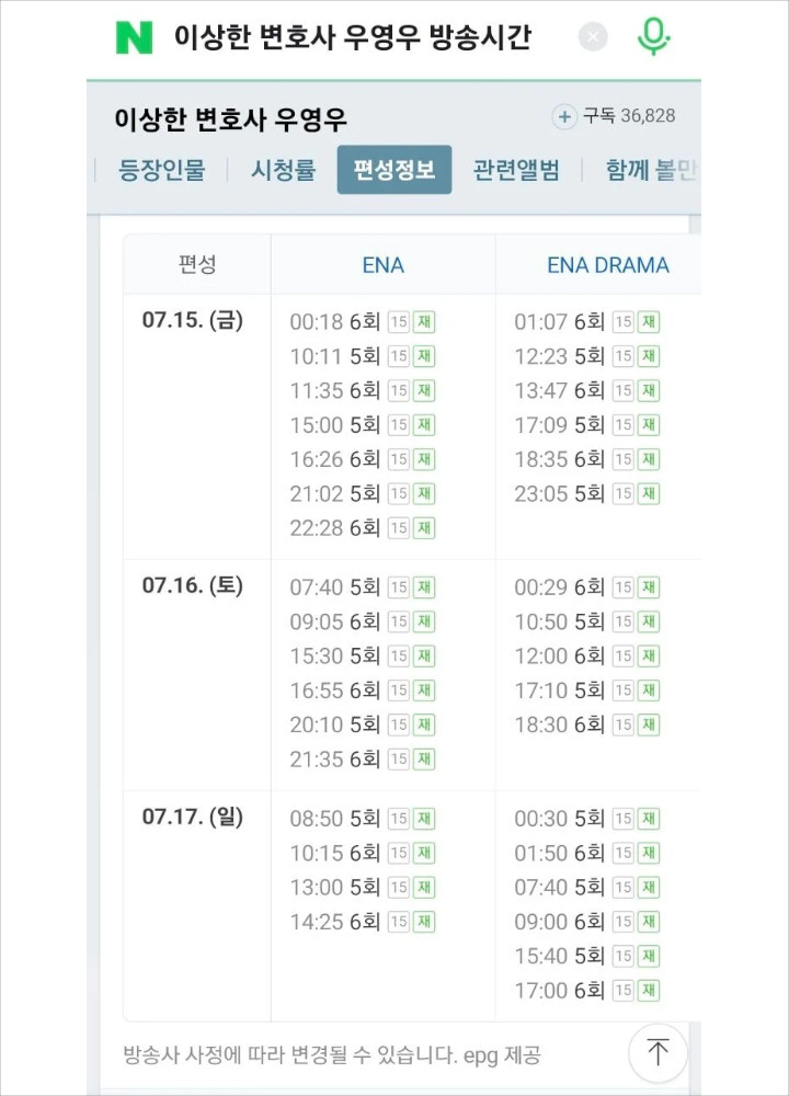 Sedang Populer, Jumlah Siaran Ulang \'Extraordinary Attorney Woo\' di ENA Bikin Netizen Tercengang