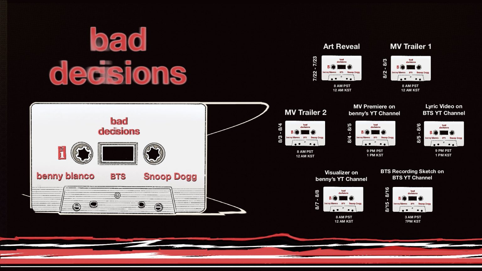 Dipastikan Kolaborasi, BTS-Snoop Dogg dan Benny Blanco Akan Rilis Single Agustus Mendatang