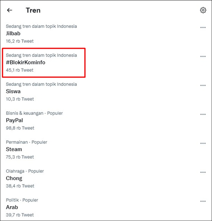 Trending Topic