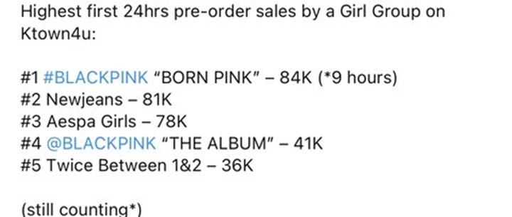 BLACKPINK Pecahkan Rekor Pre-Order Idol Cewek Kurang dari 24 Jam dengan \'BORN PINK\'