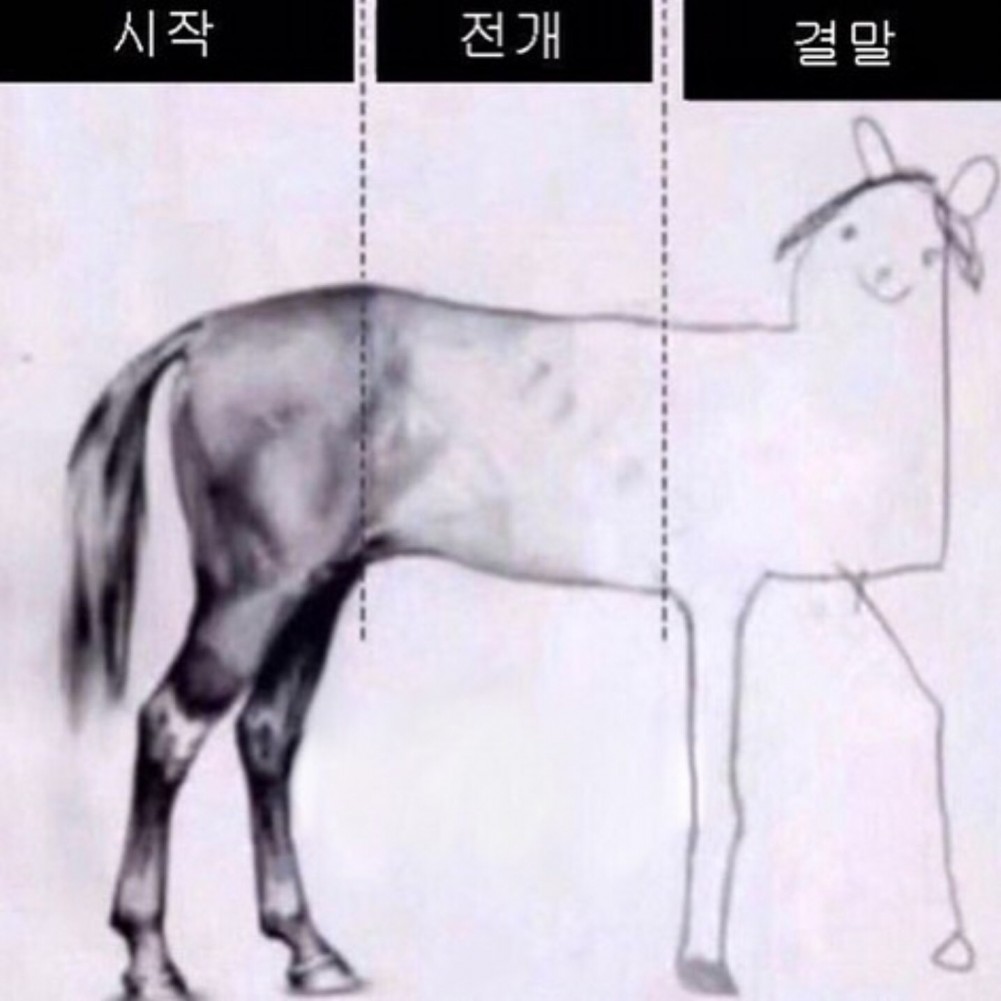Dianggap Bosenin Jelang Tamat, Knetz Bikin Meme Lucu Perkembangan Cerita \'Extraordinary Attorney Woo