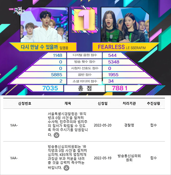 Kemenangan LE SSERAFIM Tuai Kontroversi, Tim Produksi \'Music Bank\' Didakwa Atas Manipulasi Skor