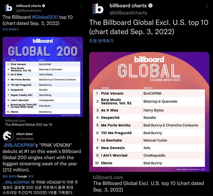 Дэнс десюк ру тв. Хот чартс. Хотчартс. Hits. Хот чартс.
