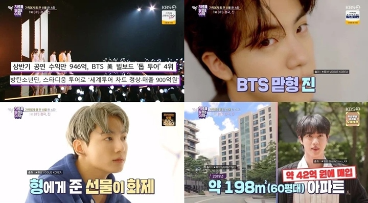 Hadiah Senilai Puluhan Miliar Jungkook dan Jin BTS Untuk Keluarga Jadi Hot Topik