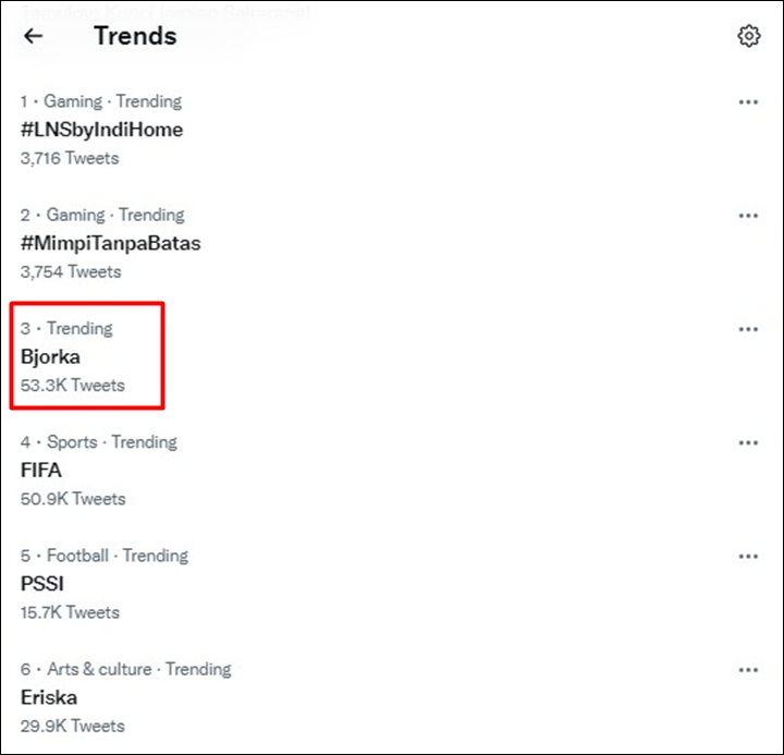 Hacker Bjorka Trending, Kini Diduga Bocorkan Data Pribadi Menkominfo Johnny G Plate
