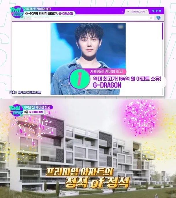 Tertinggi dalam Sejarah, Ini Harga Beli dan Biaya Perawatan Apartemen G-Dragon BIGBANG Tertinggi dalam Sejarah, Ini Harga Beli dan Biaya Perawatan Apartemen G-Dragon BIGBANG Tertinggi dalam Sejarah, Ini Harga Beli dan Biaya Perawatan Apartemen G-Dragon BIGBANG