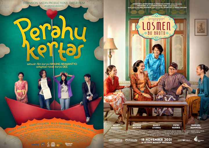 Filmografi