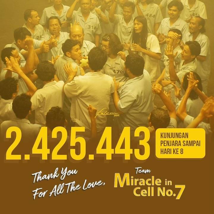 Miracle In Cell No. 7