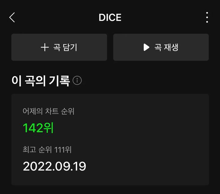 \'DICE\' NMIXX Tak Masuk Top 100 Melon, Ranking Rendah Tuai Komentar Begini
