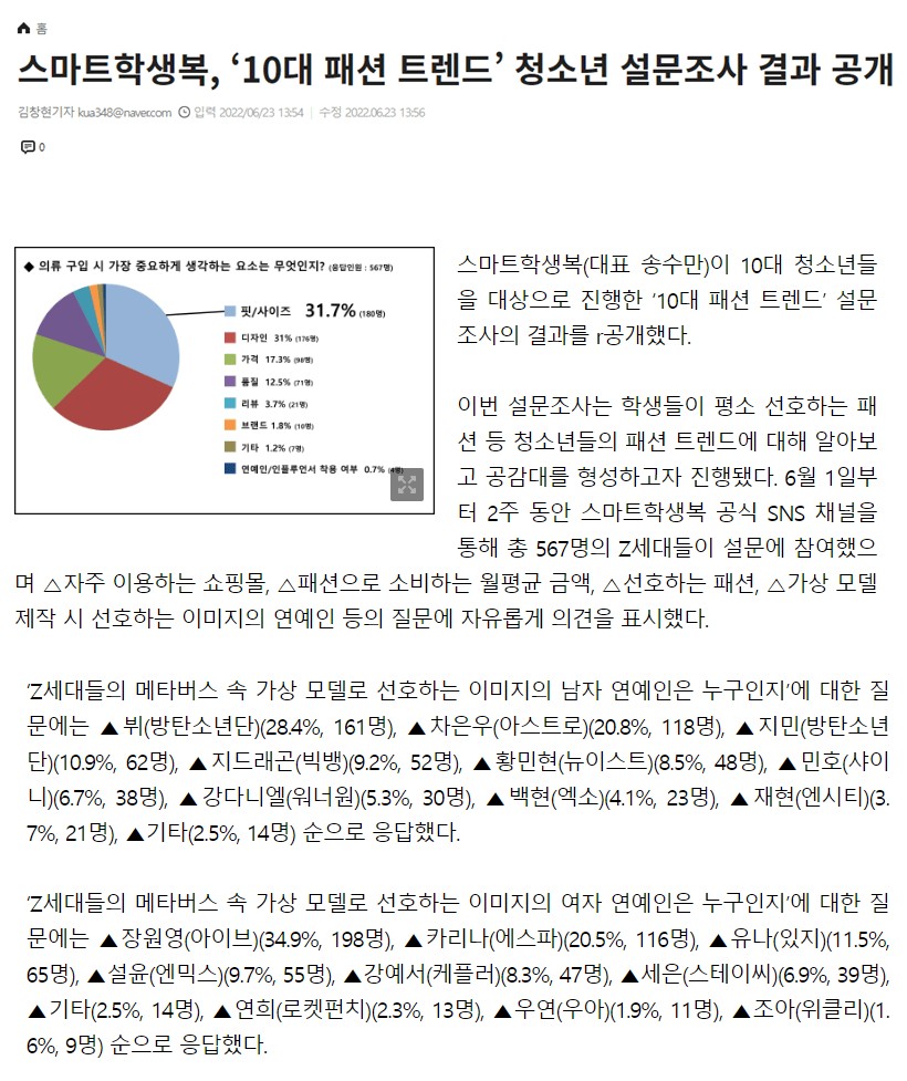 Knetz Bahas Alasan V BTS-Jang Won Young IVE Kini Dianggap Jadi Idola Kpop Paling Populer