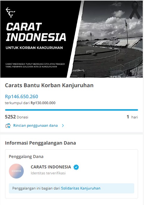 Donasi Fans SEVENTEEN Untuk Kanjuruhan Lampaui Target Ratusan Juta Rupiah