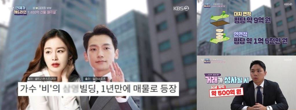 Rain dan Kim Tae Hee disebut mendapatkan keuntungan fantastis dari penjualan gedung