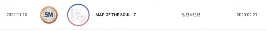Makin Tak Terkalahkan, \'Map of the Soul: 7\' BTS Cetak Sejarah Terjual 5 Juta Copy