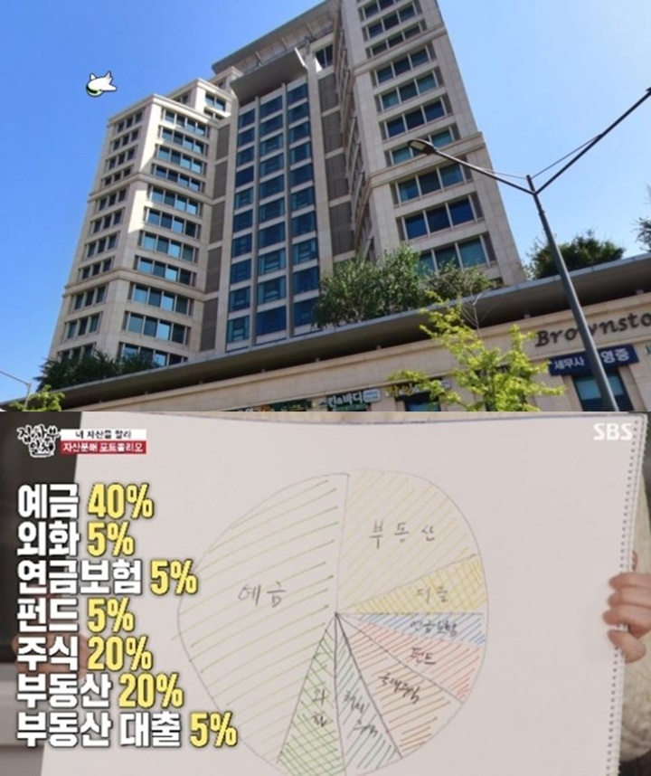 Total Nilai Properti Lee Seung Gi Usai Gajinya Ditilap Agensi Terungkap