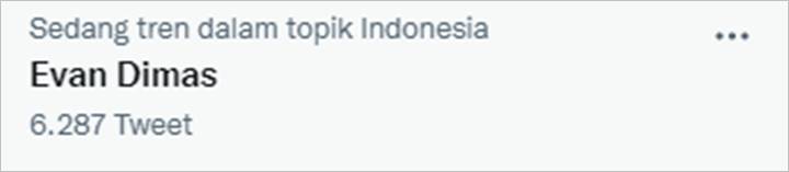 Evan Dimas Mendadak Trending Dikaitkan Kemenangan Timnas Korea Lolos 16 Besar di Piala Dunia 2022